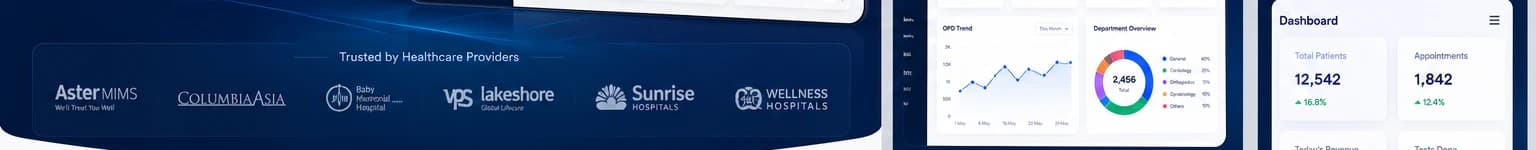 Healthcare institutions and hospital partners trusting Medoc HMS