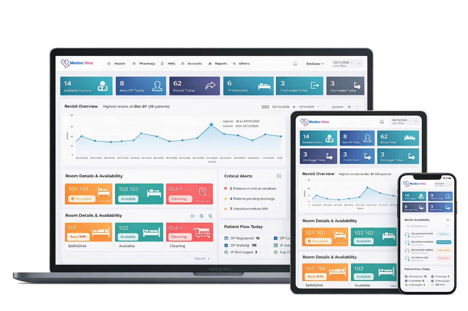 hospital management software